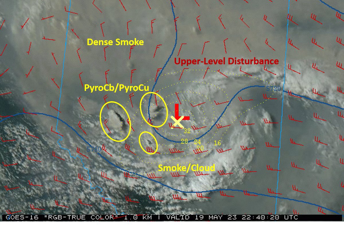 DrDavePeterson's tweet image. Several pyrocumulonumbus (#pyroCb) events were observed in #Alberta this evening. A small, upper-level weather disturbance is helping to destabilize the atmosphere and aid pyroCb development. Contours are 500 hPa heights and winds. Additional pyroCbs are possible this weekend.
