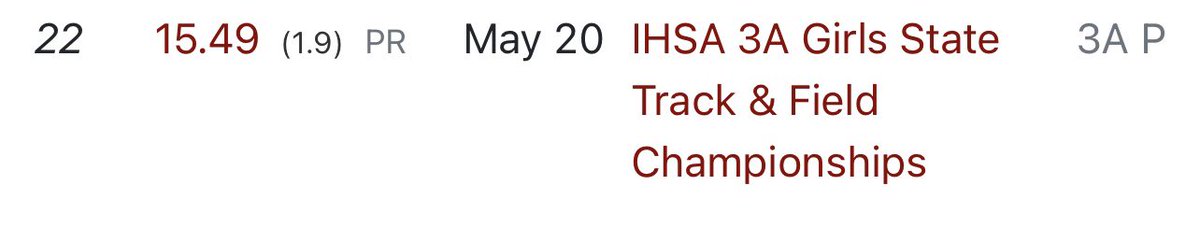 Great job Brooke!
.01 off her PR in a loaded 100m Hurdles field!
#IHSA #trackandfied #StateChampionships