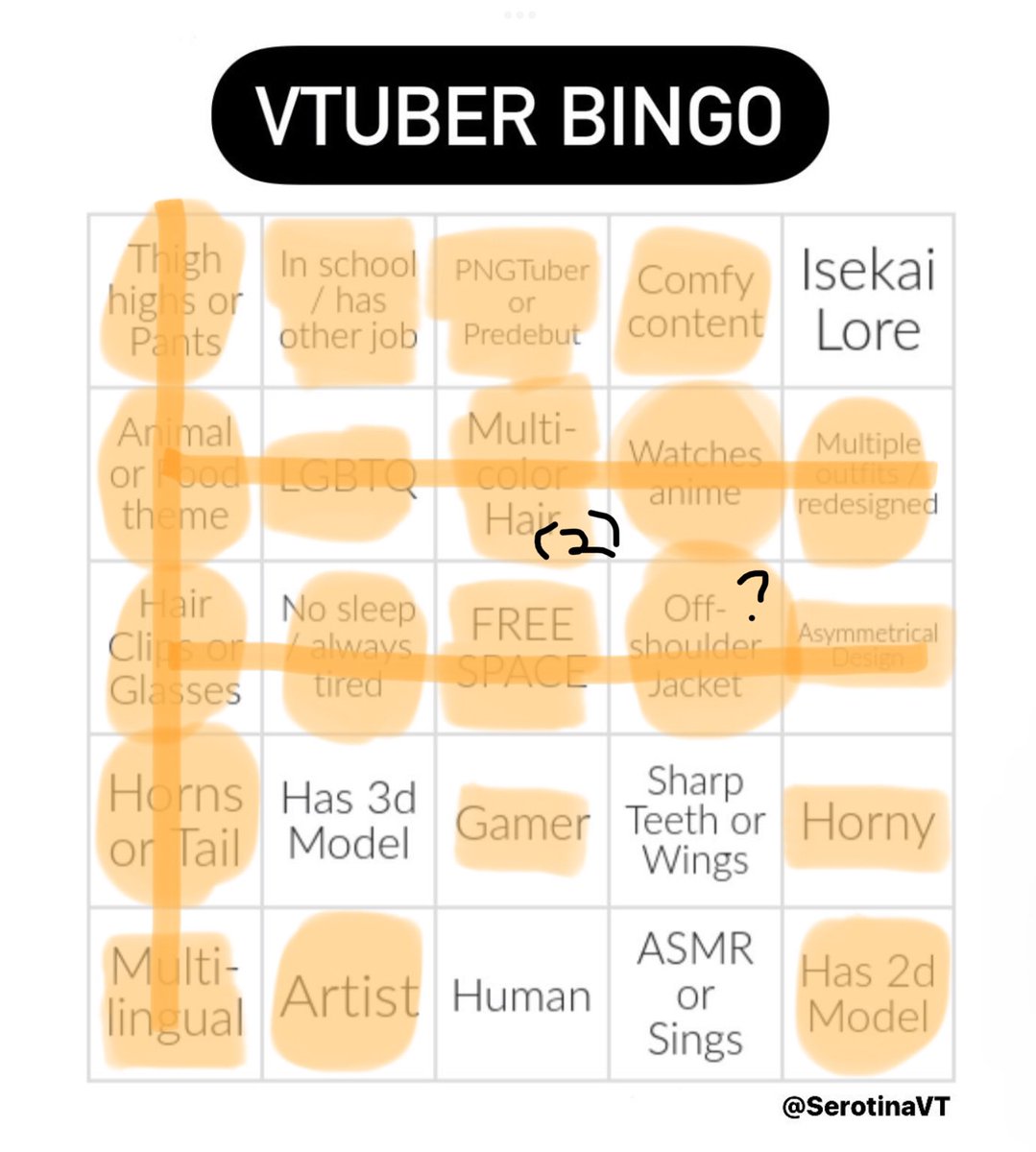 Dewdrop_Vtuber's tweet photo. First time i got a bingo! 3?? WOAH

#Vtuber #ENVtuber #VTUBERSUPPORTCHAIN #VtuberUprisings https://t.co/i8sDsHSfQK