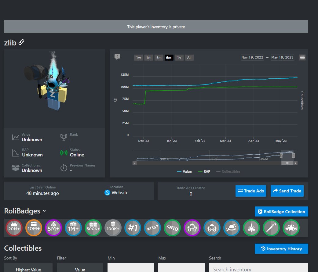 LeakedPin on Twitter "it looks like Zlib has traded or something his