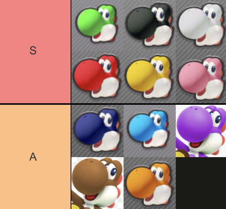 Peak of Anxiety on Twitter: "RT @yggdrasilsaltar: yoshi color tierlist"