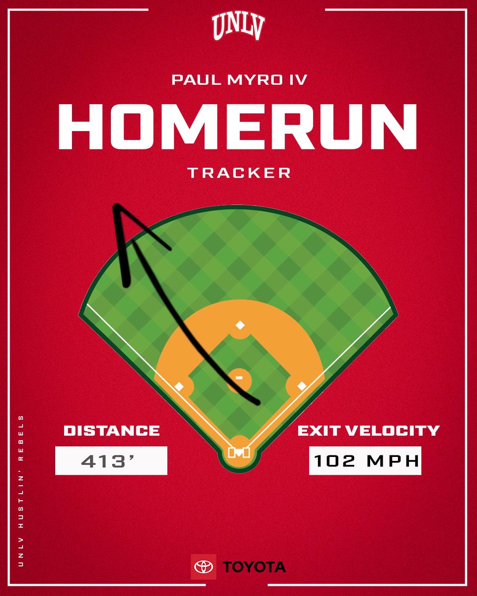 UNLV Baseball tweet media
