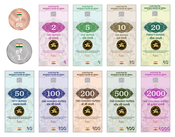 samskarebyaha's tweet photo. #DigitalRupees are starting to appear, linked to your bank account https://t.co/dxIbWN8NAh