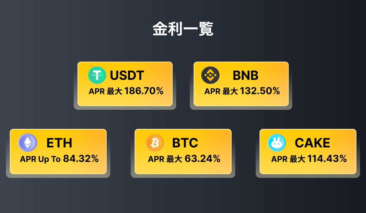 情報商材を売りまくっていた複数の人物から「DefiLabs」なる案件のLINEやメールが一斉に届き始めた 「DeFi×AIでAPR最大186.7%」  「DeFi + 人工知能(AI) = DefiLabs」 - USDT APR最大186% - ETH APR最大84% - BTC APR最大63%  ※断じて利用を推奨するものではありません。私 ...