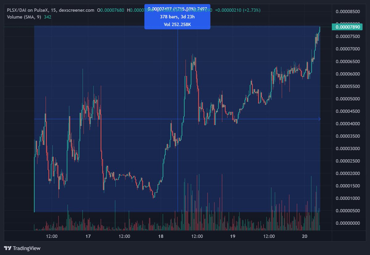 Richard Heart tweet media