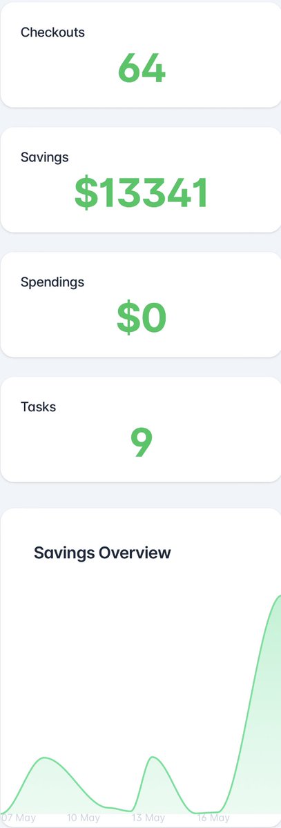 metacrt's tweet photo. @HorizonFreebies Hands down the best! This is my results my first 2 weeks using the cloud! I’m never leaving 🤣 Glad I found a place I can call home! https://t.co/lmUvq5DFgB