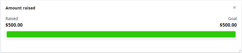 I am so proud of this community. We set a goal to fight Lupus and we crushed it. 

It's great to be back in the Charity world on Twitch. There's still time left in May. I'm going to continue increasing the goal by $50 through the end of May.

Support here: tiltify.com/@redb3ardplays…