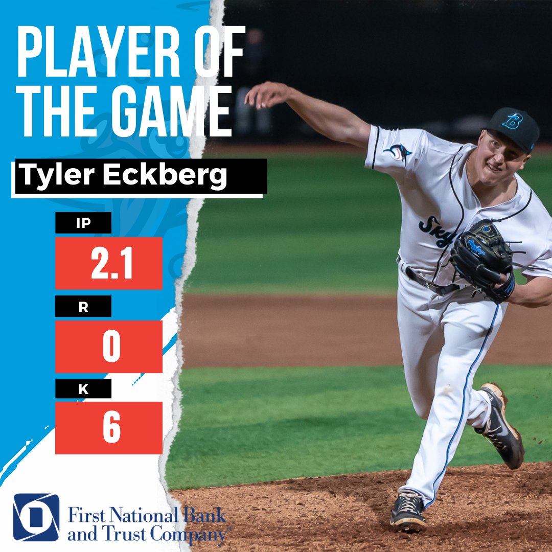 Today's <a href="/fnbtsoundadvice/">First National Bank and Trust</a> Player of the Game is Tyler Eckberg, who was outstanding out of the Beloit bullpen.