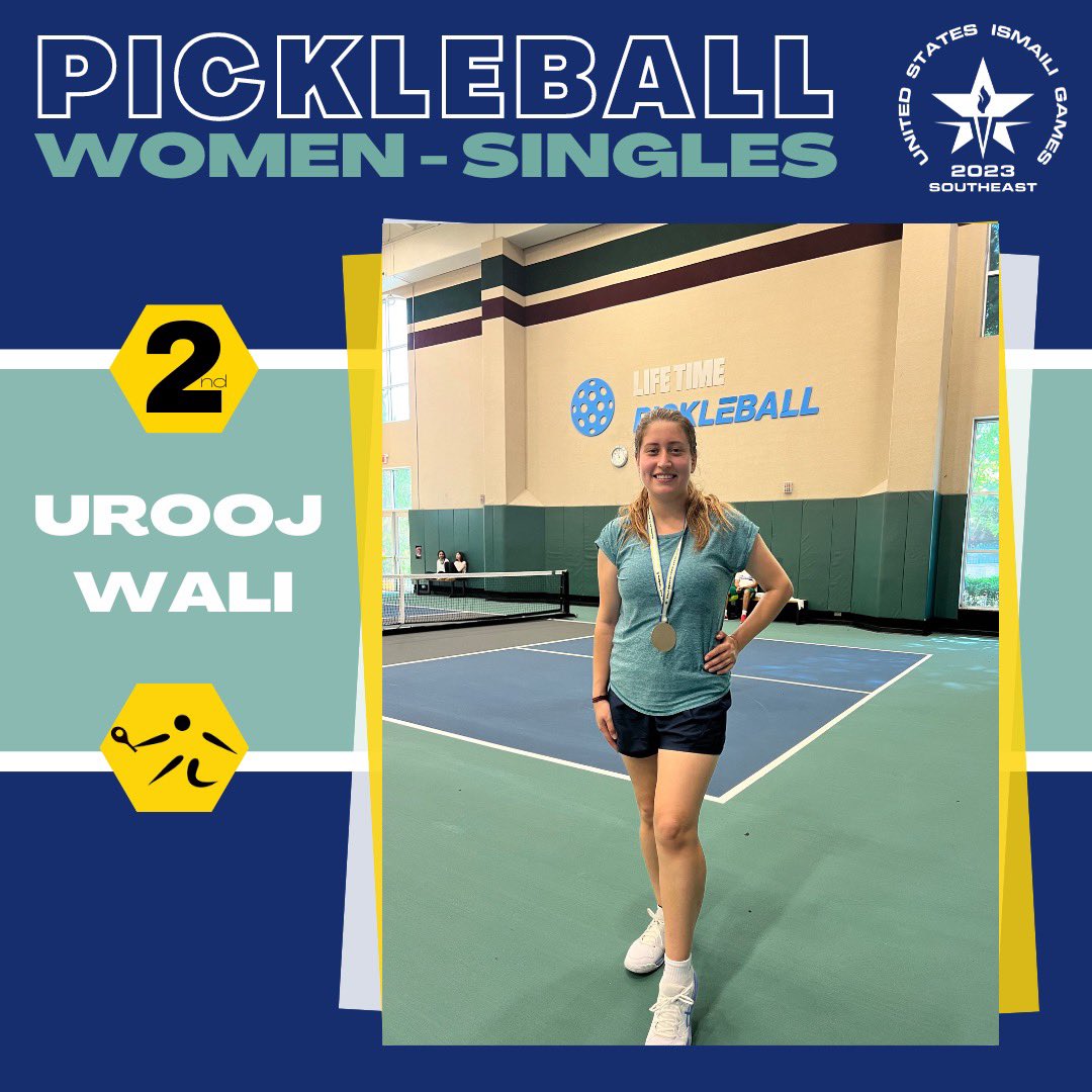 akysbsoutheast's tweet photo. Congrats to our winners in the pickleball singles category! #ItStartsHere https://t.co/9OvtAaHPbm