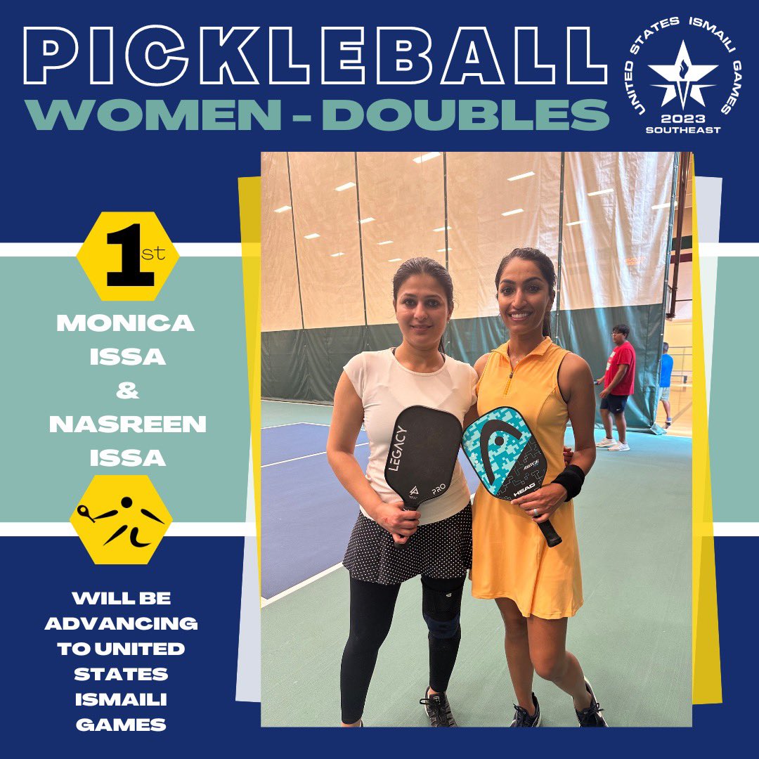 akysbsoutheast's tweet photo. Congrats to our winners for doubles pickleball! #ItStartsHere https://t.co/rOHdDlaipV