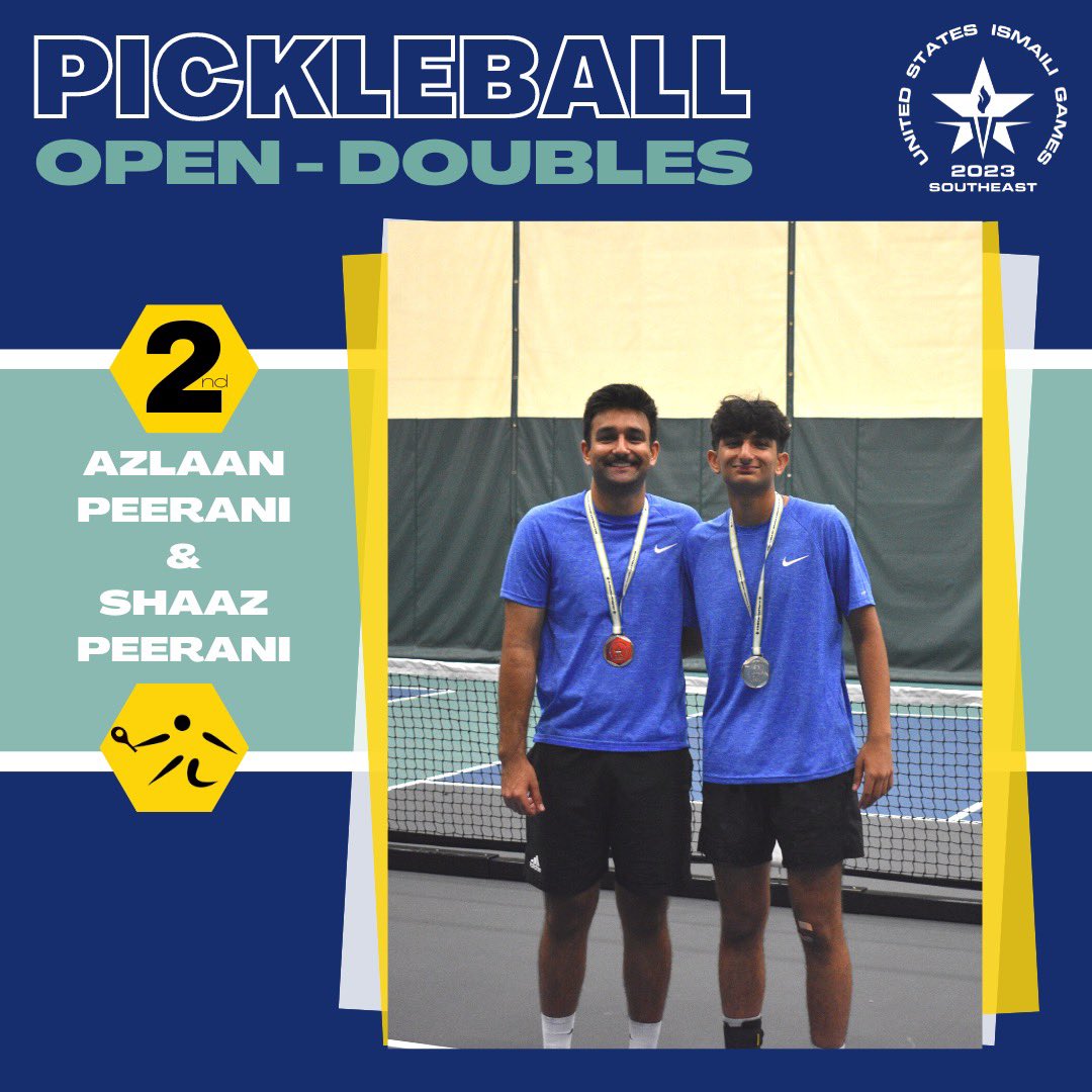 akysbsoutheast's tweet photo. Congrats to our winners for doubles pickleball! #ItStartsHere https://t.co/rOHdDlaipV