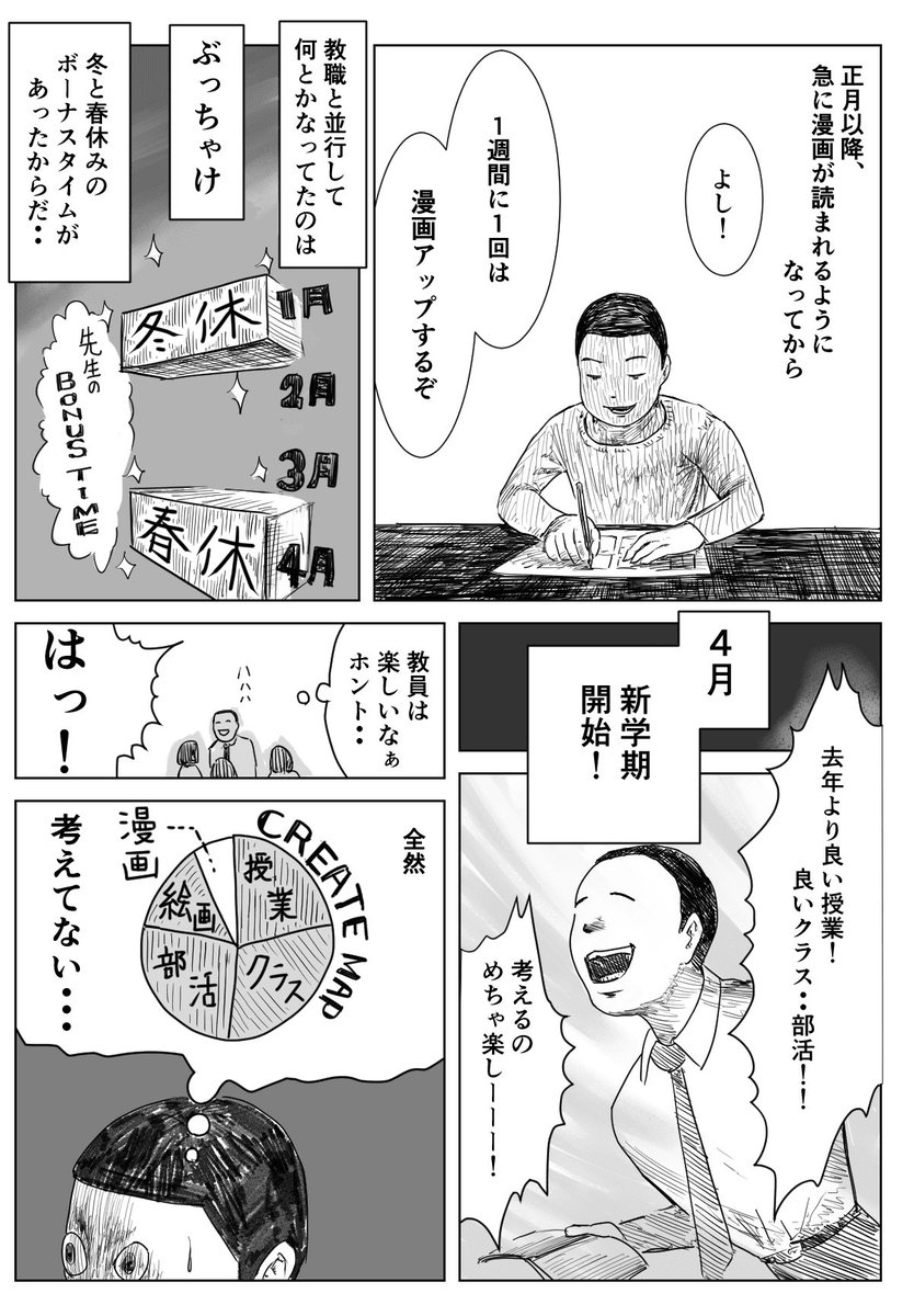 とにかく、つづけろ 1/1 いつもいい訳を探している人へ