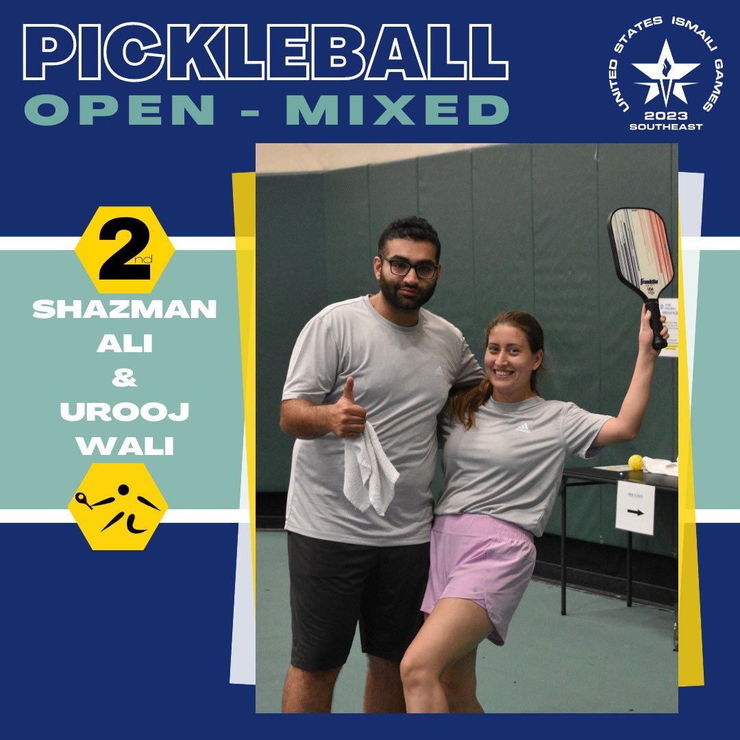 akysbsoutheast's tweet photo. Congrats to our mixed doubles winners! https://t.co/JhiP0XhfGM