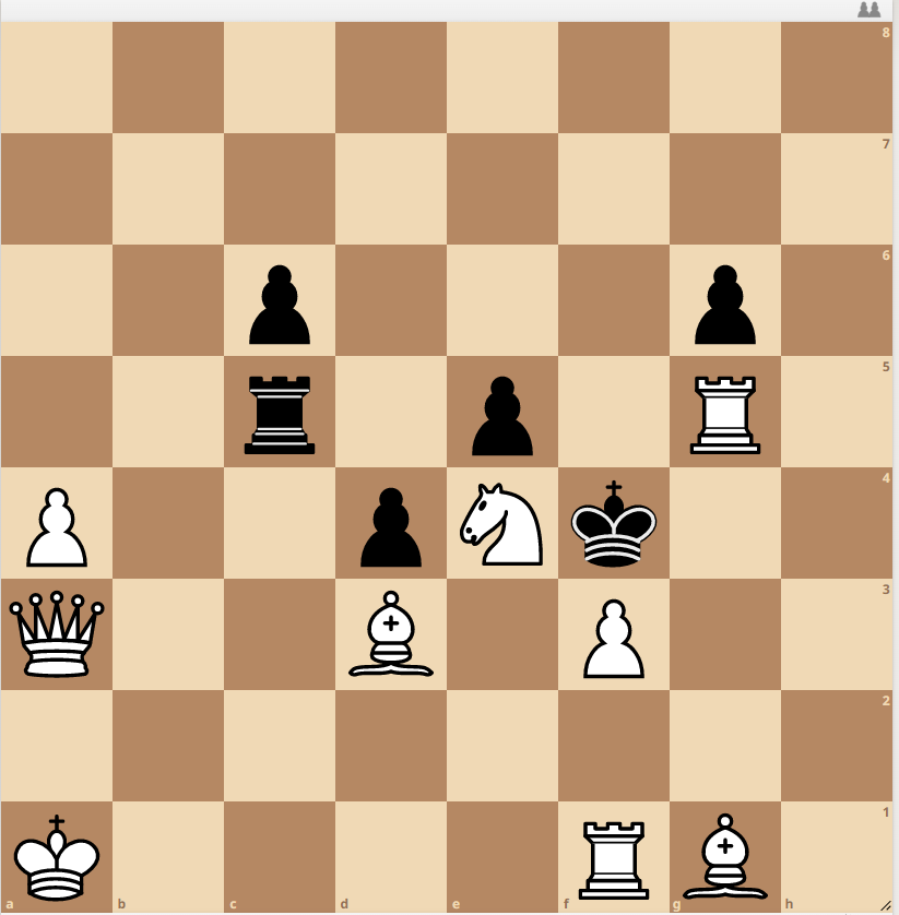 danheisman's tweet photo. Took me a while to solve this nice White to Mate-in-2 by Kraemer but of course any good engine can solve it in about 0.000001 seconds: https://t.co/0AO9BnqUa9