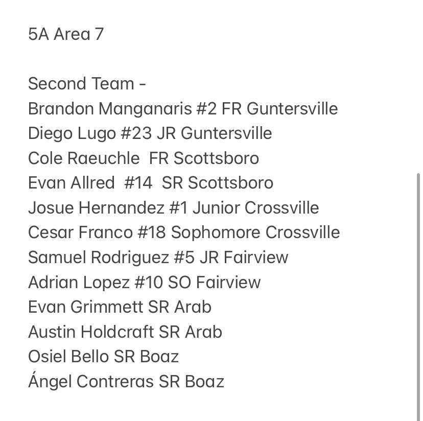 Boaz High Soccer⚽️ tweet media