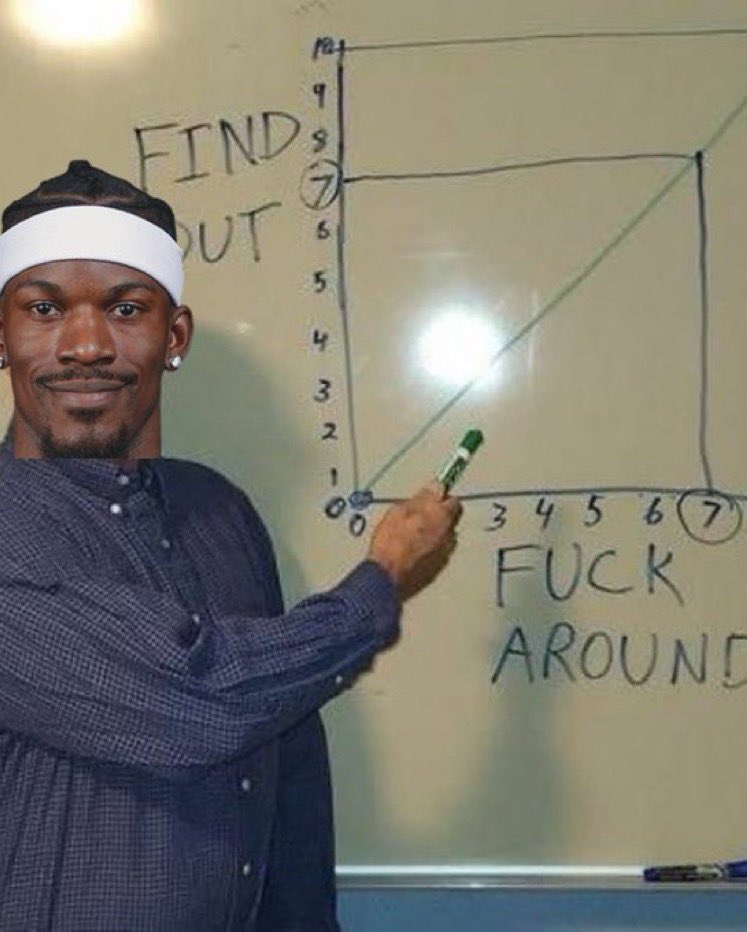 overtime's tweet photo. It’s simple math really. 

(via @khaldoggo69) https://t.co/t6hyXuYAIw