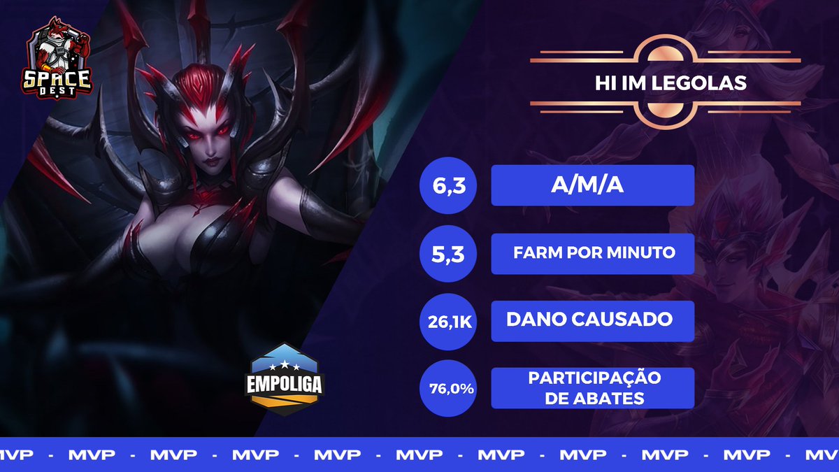 Destaque da partida ficou na mão da Elise do @cvgs__ com uma participação importante do início ao fim do jogo na vitória da <a href="/space_dest/">Space Dest</a> !

twitch.tv/empoliga 

#SomosEmpolgados #SomosEmpoliga #MajorVastayan