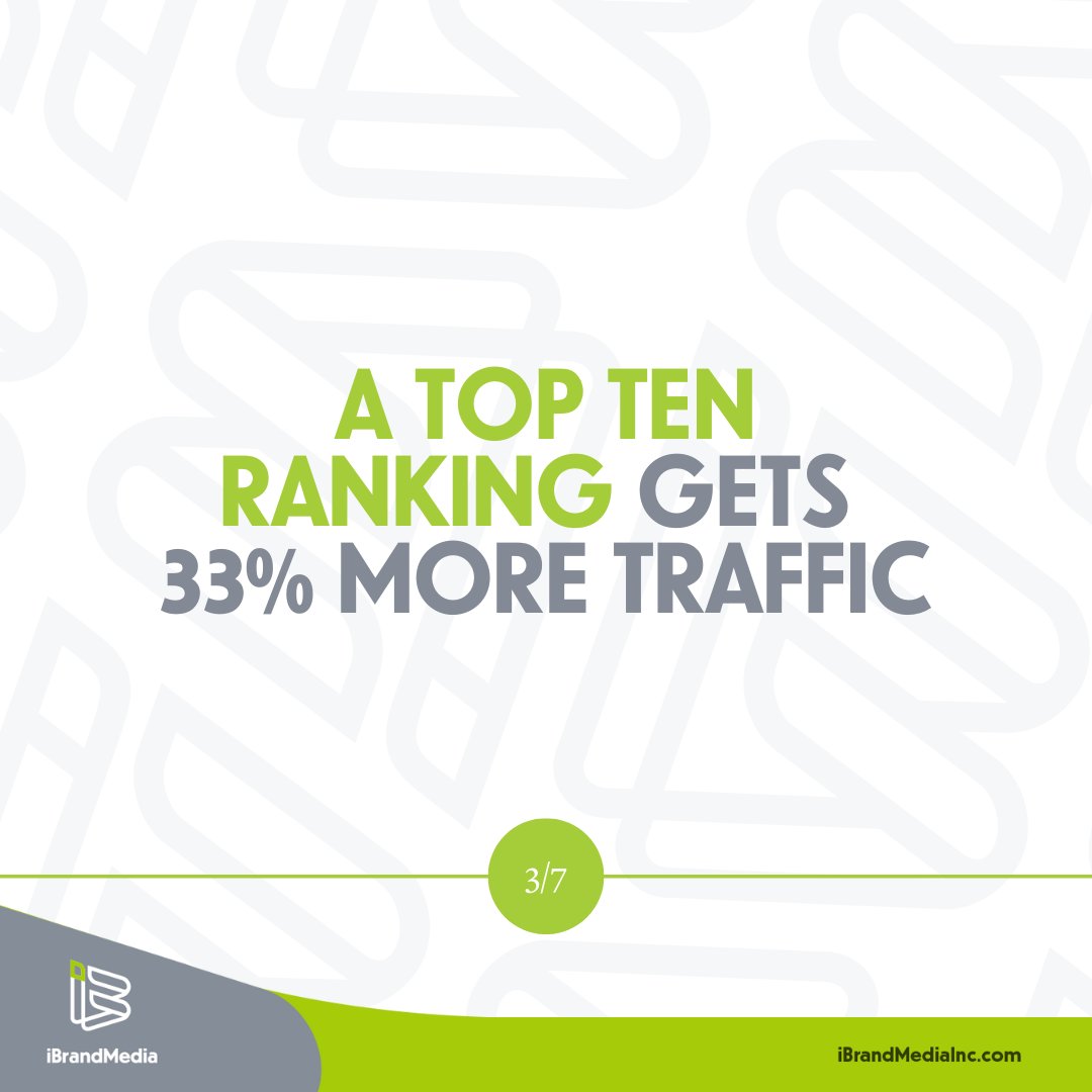iBrandMedia's tweet photo. SEO isn’t just about getting free traffic. If you don’t know why it can help you out, read this post. #ibrandmediainc #brandingagency #branding #webdesign #websitedesign #website #digitalmarketing #digitalstrategy #webstrategy #marketingstrategy #internetmarketing #seo #seoexpert https://t.co/702ClBjgm4