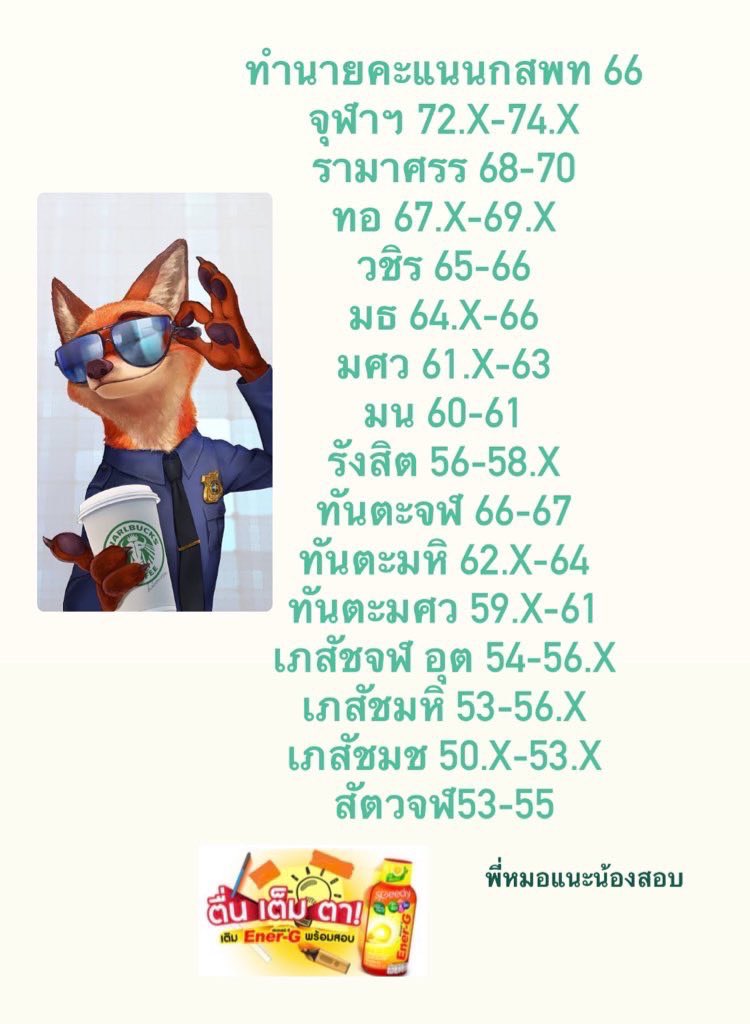 follforfight's tweet photo. ต่ำสุดคร่าวๆที่เจอครับ
จฬ >72
รามา 68.6
ศิริราช 68.4
ทอ >68.0
วชิร มธ 66.x
มข ตากสิน 65.x
มช 64.x
มศว 63
มอ พระมงหญิง62+
มทส 61
ม บู 60.5
เภสัชมหิ รังสิต 58.8
ก็ตรงอยู่นะที่พี่ทำนาย🤩
#dek66 #กสพท66 #tcas55 https://t.co/Bw4gqcaNYj