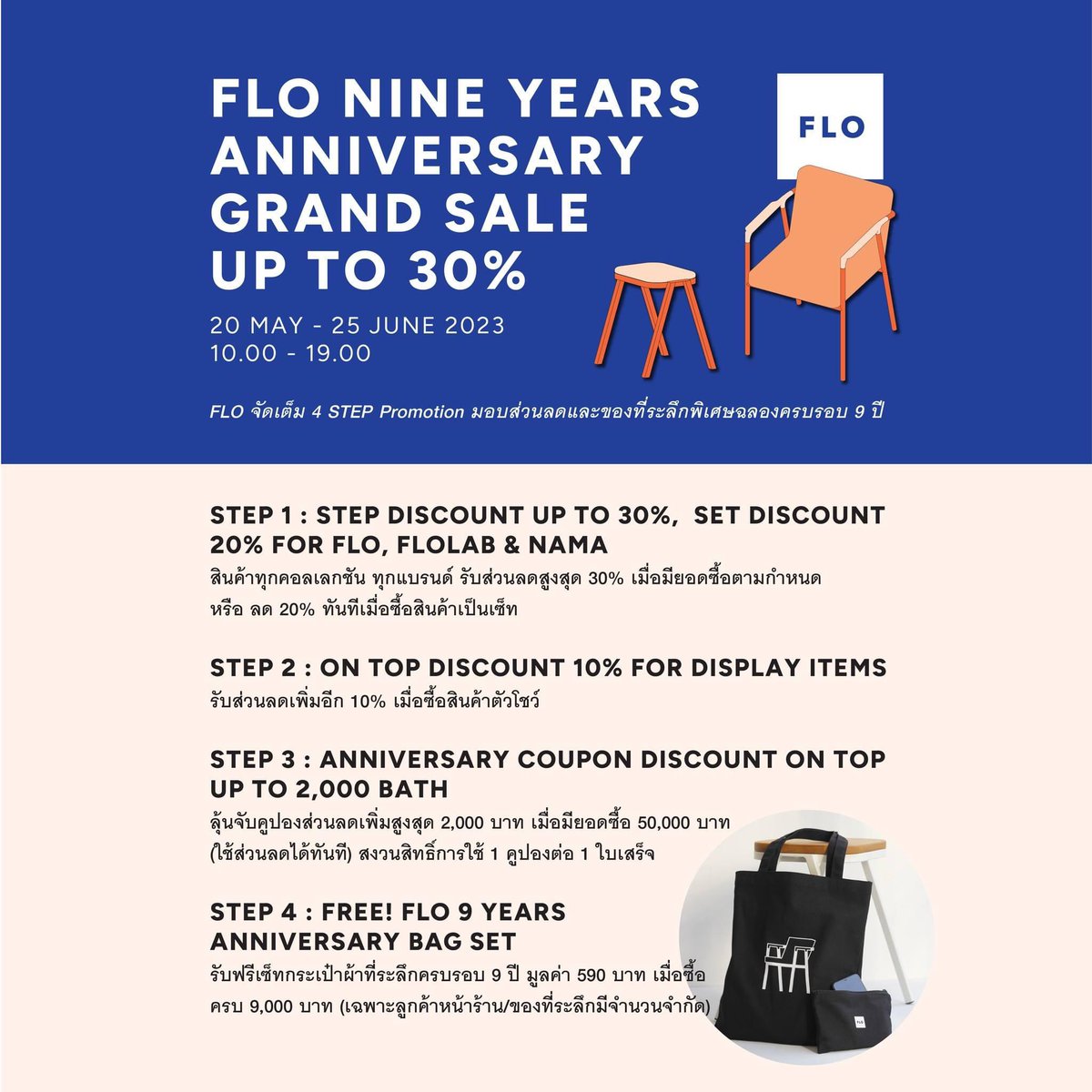 iseeiswim's tweet photo. งานเซลล์ FLO Furniture เริ่มแล้ววันแรก
20 May - 25 June @ Sukhumvit 36
หรือซื้อออนไลน์ใน LINE OA >> https://t.co/zYVdJYtcuS ก็ได้ด้วยนะ โปรฯ ร่วมทุกช่องทางเลย🪑✨ https://t.co/W4rpPJQ6pF