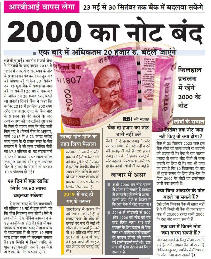 Ramniwas meena RES tweet media