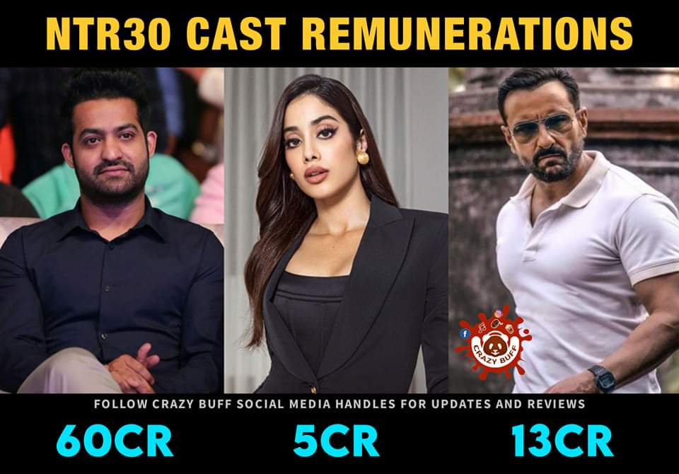 #NTR30 cast remunerations.

#NTR #JrNTR #JanhviKapoor #SaifAliKhan #anirudh #Devara #NTR30FirstLook #NTRBirthday #HappyBirthdayNTR