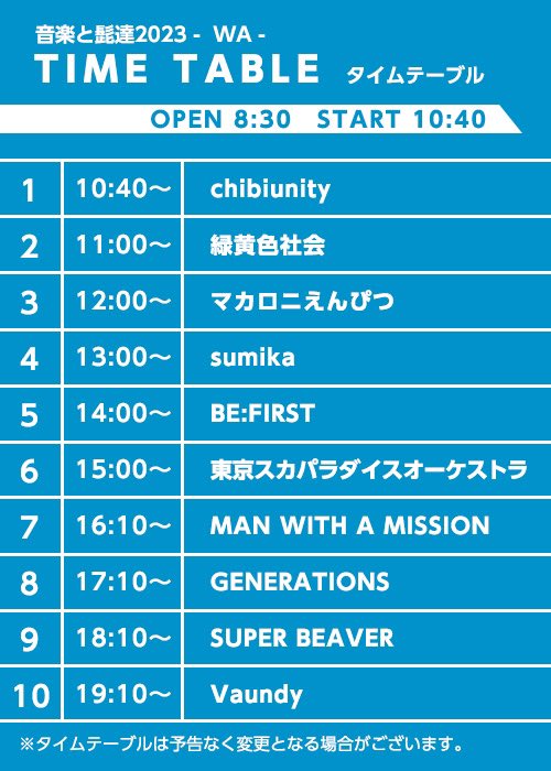 音楽と髭たち 2023 チケット　音髭　新潟　エコスタ