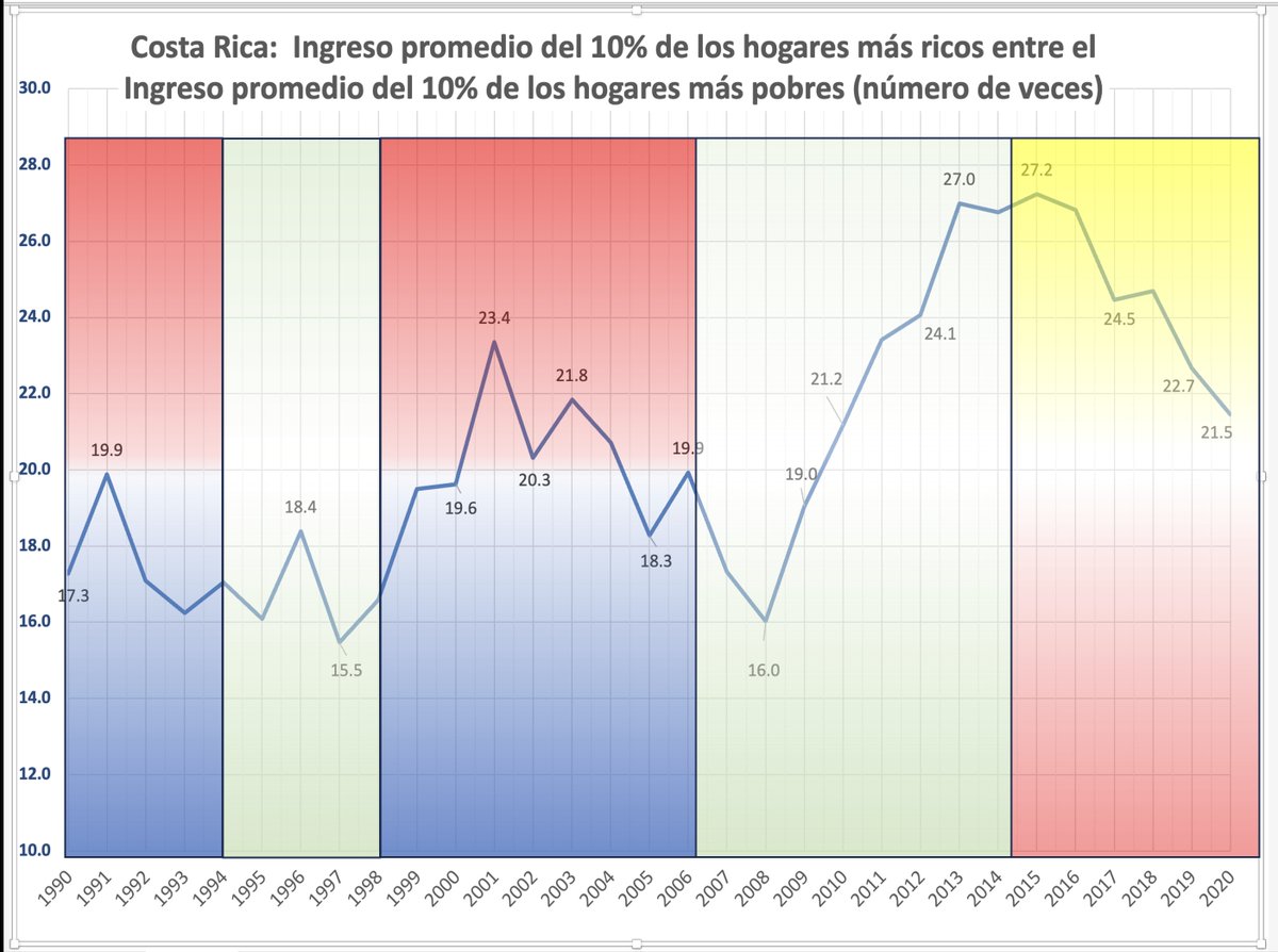 leonardocam's tweet photo. Lo elaboré por curiosidad, dispuesto a escuchar interpretaciones de todo tipo... https://t.co/4ta9QUhNfF