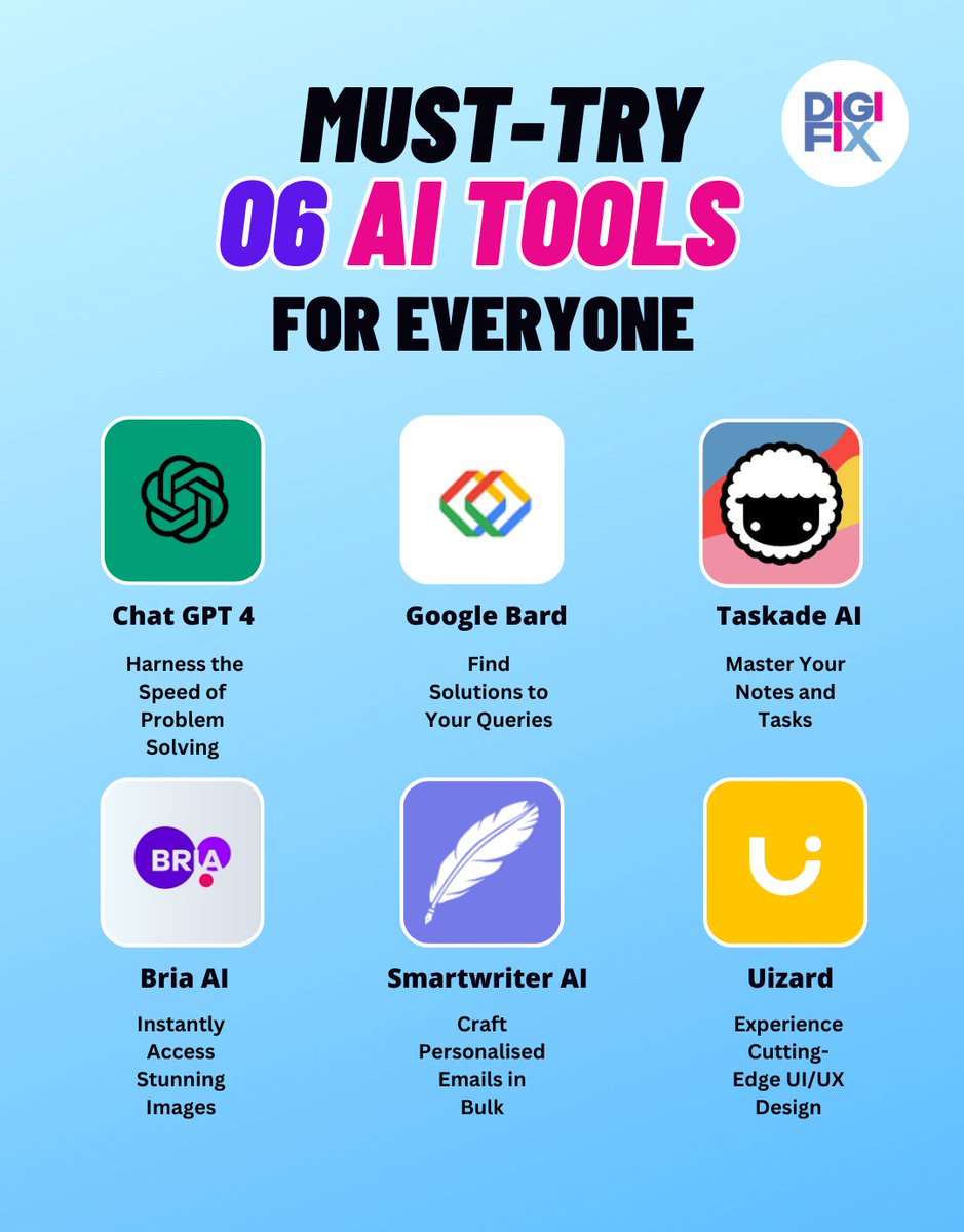 Unleash your potential with 6 game-changing AI tools. 😃

💢Chat GPT 4 
💢Google Bard 
💢Taskade AI
💢Bria AI 
💢Smart-writer AI
💢Uizard

#AIRevolution #ProductivityBoost #CreativeGenius #DataInsights #LanguageAssistance #VisualIntelligence #Cybersecurity #FutureTech