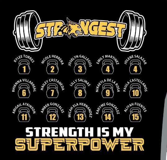 RHBobcatPower's tweet photo. Lady Cats Top 15.  These girls are the 15 strongest girls in the athletic program.  Many of the girls improved greatly throughout the testing period. Congratulations to all the girls. (Not shown Emily Martinez, Lilly Salinas, and Amber Gonzales) https://t.co/xYjplfaFBe