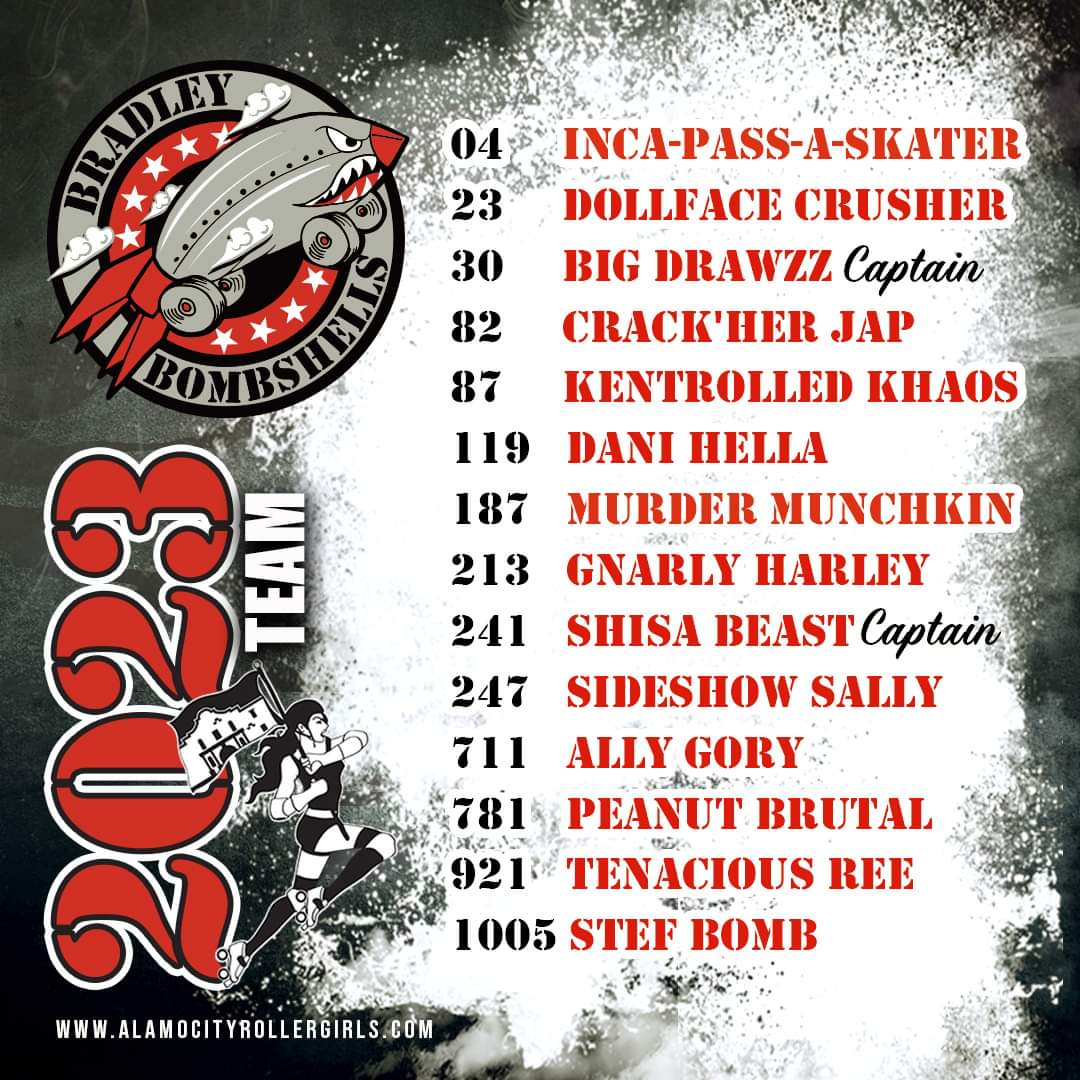 acrollerderby's tweet photo. Who's your favorite home team skater?  #luchas #bombshells #rollerderbynames #whoarewe #acrg https://t.co/7BCLnhIjM6