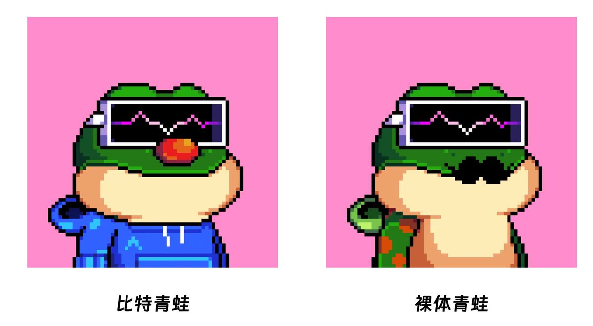 一组数据告诉你，为什么不应该忽视BTC NFT