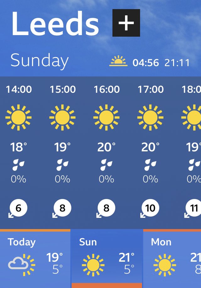 Oh yes! Sunday is looking good for Goodfest. #livemusic #leedsmusic . Come & join us at the Pack Horse & The Chemic Tavern.