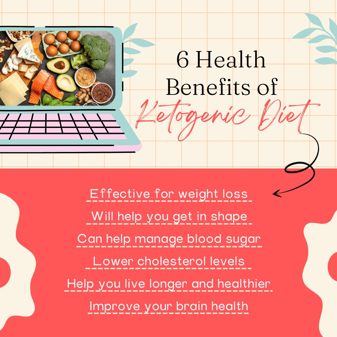 ErikaLWhit10832's tweet photo. Six Health Benefits.
#healthy #health #healthyfood #healthylifestyle #healthychoices #HealthyEating #healthyliving #healthyrecipes #diet #dieta #dieting #dietfood #dietsehat #dietplan #dietasemsofrer #dietitian #dietbet #dietasana #dietmayo #DietAlami https://t.co/OL7ioLHEgE