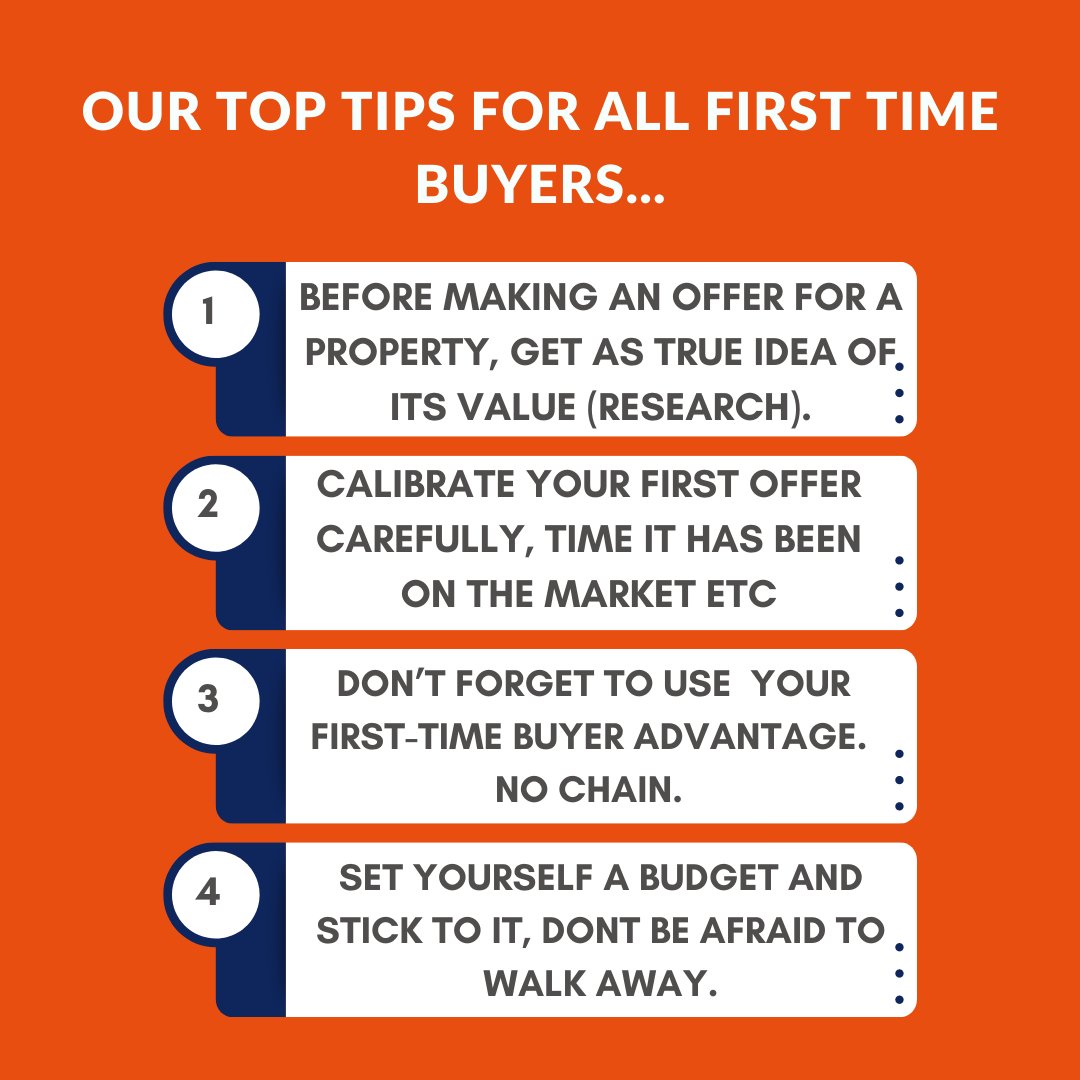 progperty's tweet image. First time buyers!! 
Here our our TOP 4 tips for you. Comment if these help 👇

#firsttimebuyers #firsthouse #propertyuk #realestate #budget