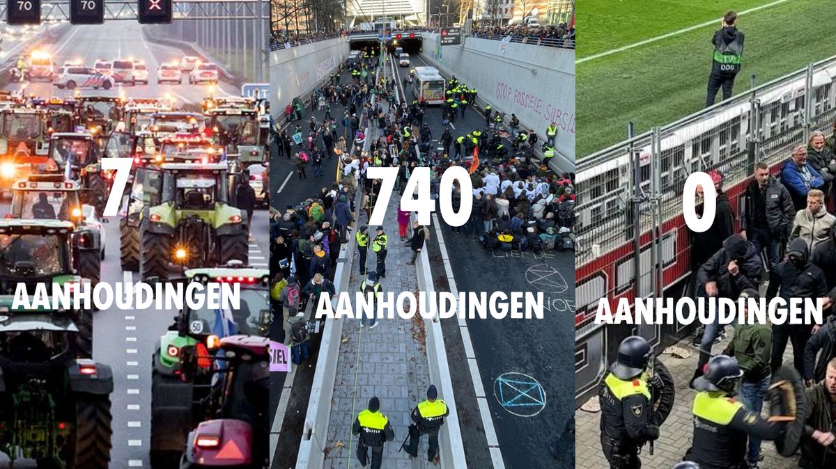 Kan iemand ons dit uitleggen ?,  Een vreedzame geweldloze demonstratie met een tikkeltje burgelijke ongehoorzaamheid is een eenvoudiger prooi dan rellen en tractors ? <a href="/Het_OM/">Openbaar Ministerie</a>