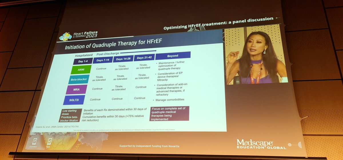 Gran sesión de falla cardiaca en la optimización de tratamiento medico. #Heartfailure2023