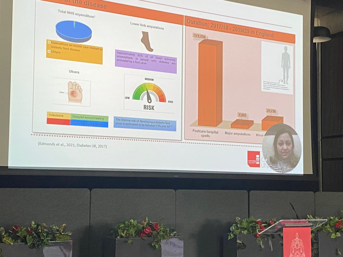 Our next lecture is “Microcirculation of the foot: past, present and future” Presented by Victoria Balasubramanian (University of Leicester) #SCCB2023  <a href="/NachiC/">Nachi Chockalingam</a> <a href="/AoifeCHealy/">Aoife Healy</a>
