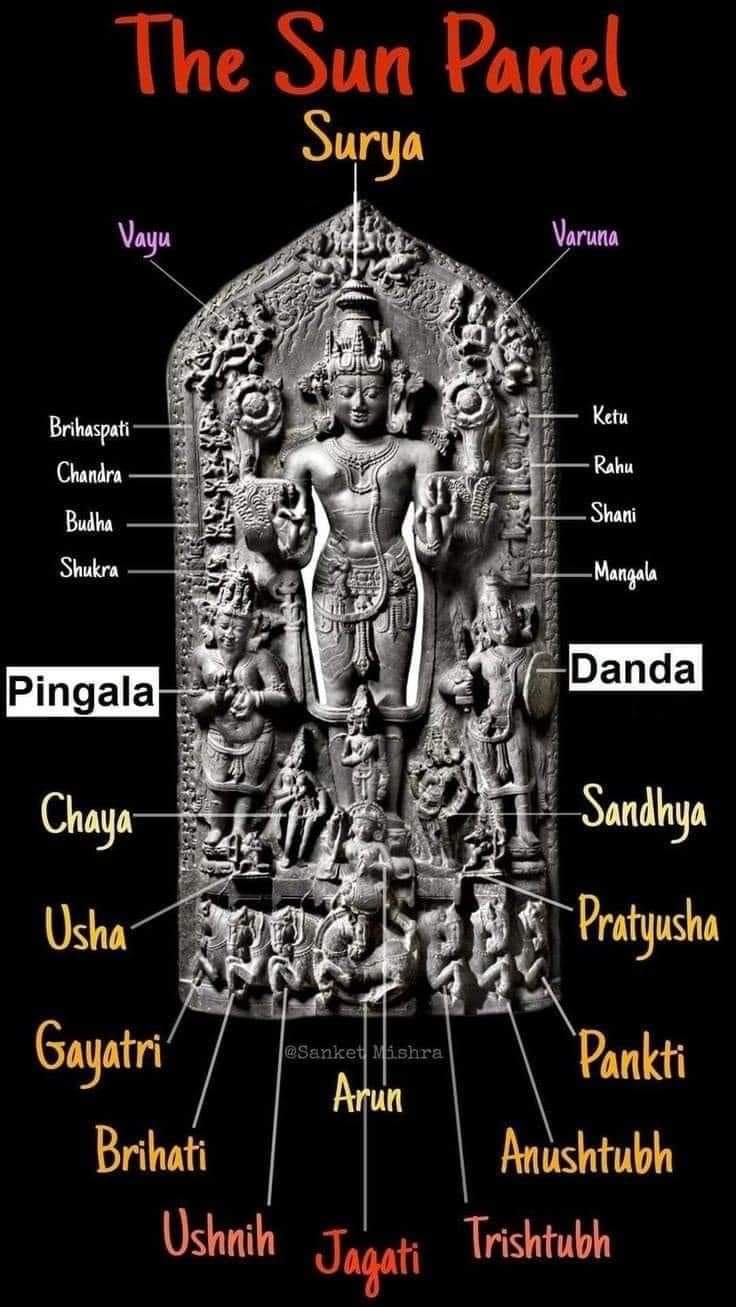 Neha Bansal 🇮🇳 on Twitter: