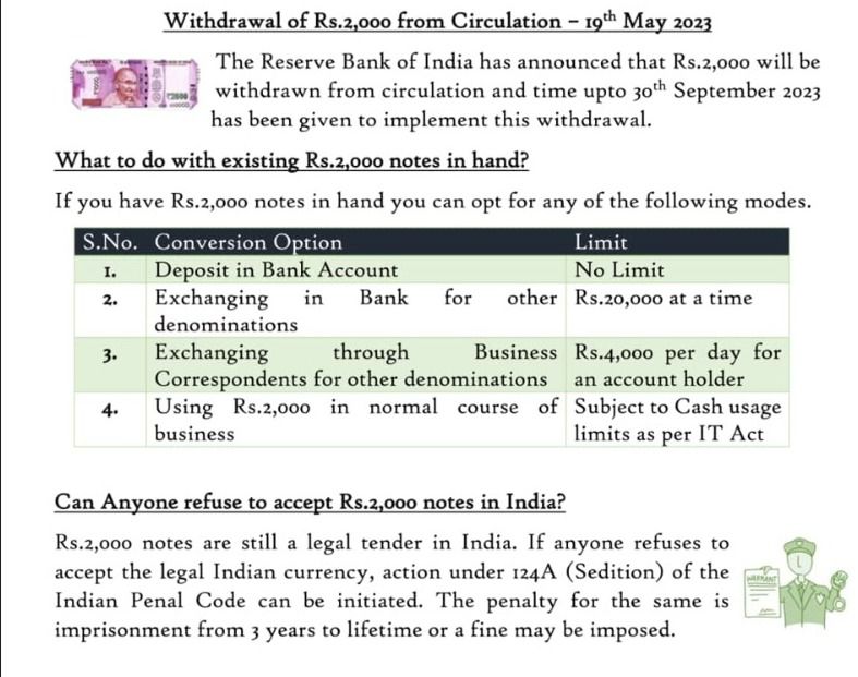 BursarIndia's tweet photo. Withdrawal of Rs 2,000 from Circulation.

#2000 #india #withdrawal #circulation #currency #exchanging #business #denomination #demomination #businessman #success #legal #bank #marketentry https://t.co/fgKcwF3qk9