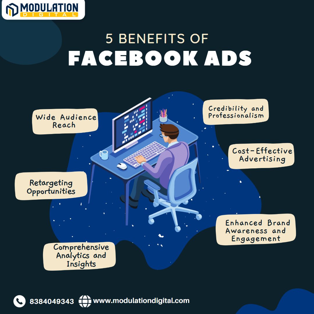 Modulationdigit's tweet image. At Modulation Digital, we are specialize to Run Facebook ads. That capture your unique brand and style. CLICK LINK IN BIO to learn more! Modulation Digital is the leading digital marketing, web design and web development agency in Laxmi Nagar, Delhi India. Call us - 8384049343