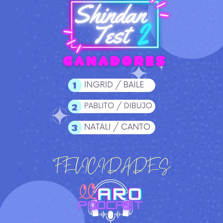 Los ganadores del Shindan Test 2