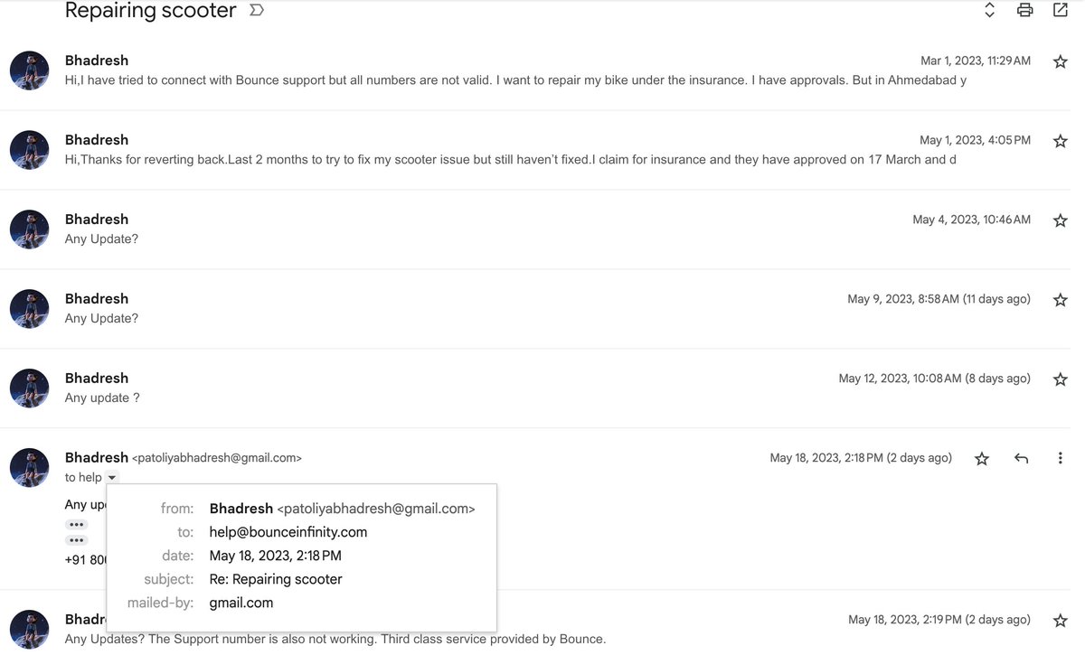 Bhadresh tweet media