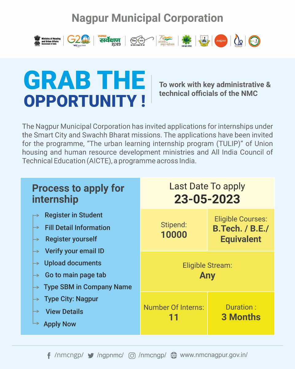 ngpnmc's tweet photo. Grab the opportunity!
To work with key administrative and technical officials of the NMC
https://t.co/7HNMDM5Cu9

#learningbydoing #publicpolicy #internship #nagpur #urbanlearning #Youth4Change #TULIP #urbantransformation #swacchbharat #smartcity #nmc #development #माझीवसुंधरा https://t.co/5sNVNwpJhY