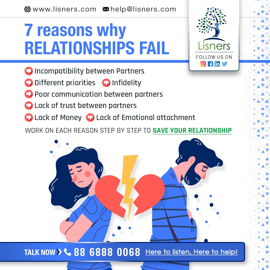 Lisnersofficial's tweet image. "Discover the key reasons why relationships falter and empower yourself to build a stronger bond! 💔💪

#RelationshipsFail #Incompatibility #DifferentPriorities #Infidelity #PoorCommunication #LackOfTrust #FinancialIssues #EmotionalDisconnect #RelationshipRescue #BuildingBridges