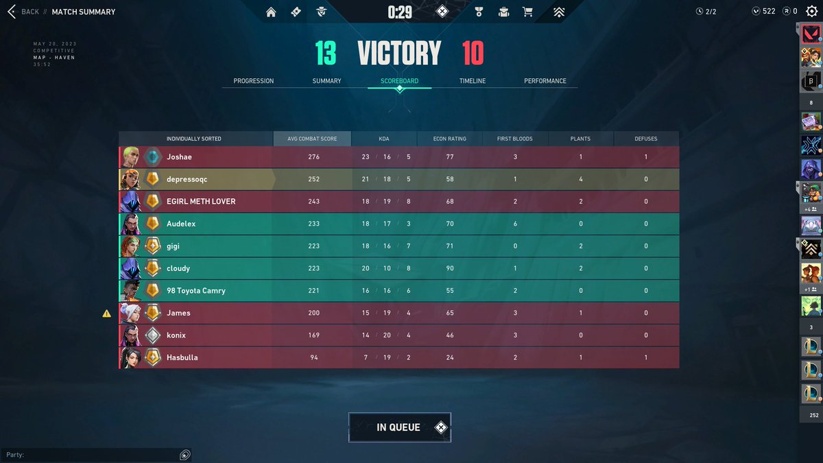 lets goo been a while since i did that many points