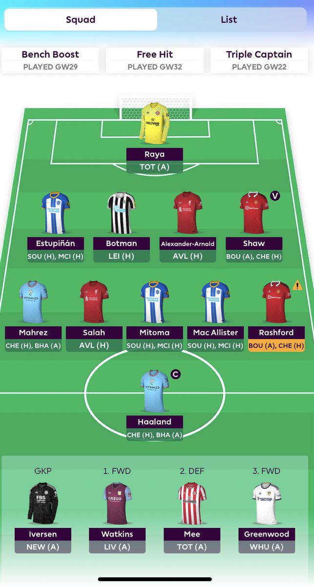 FPL_Caddy's tweet image. Watkins &amp;gt; Alvarez for a -4?