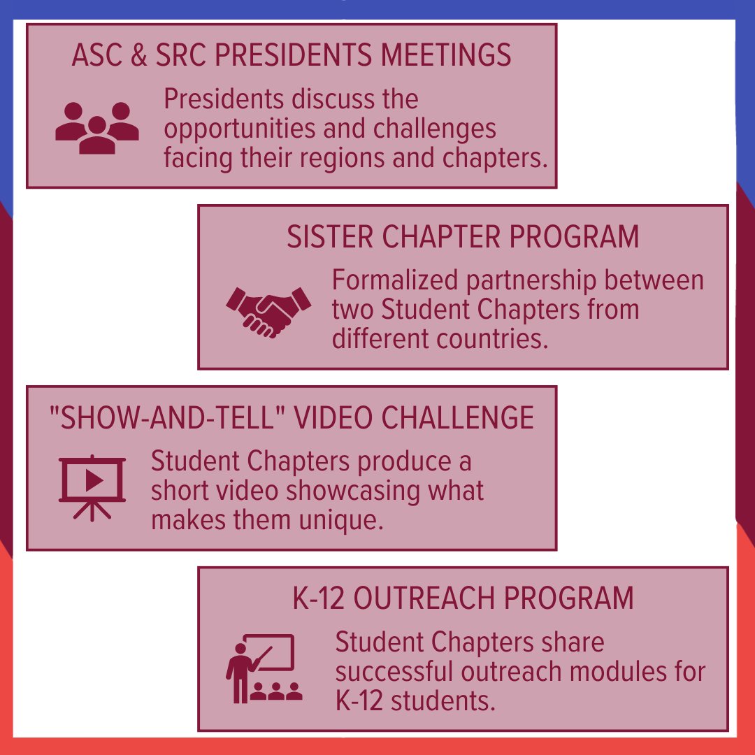 AIChE ESC tweet media