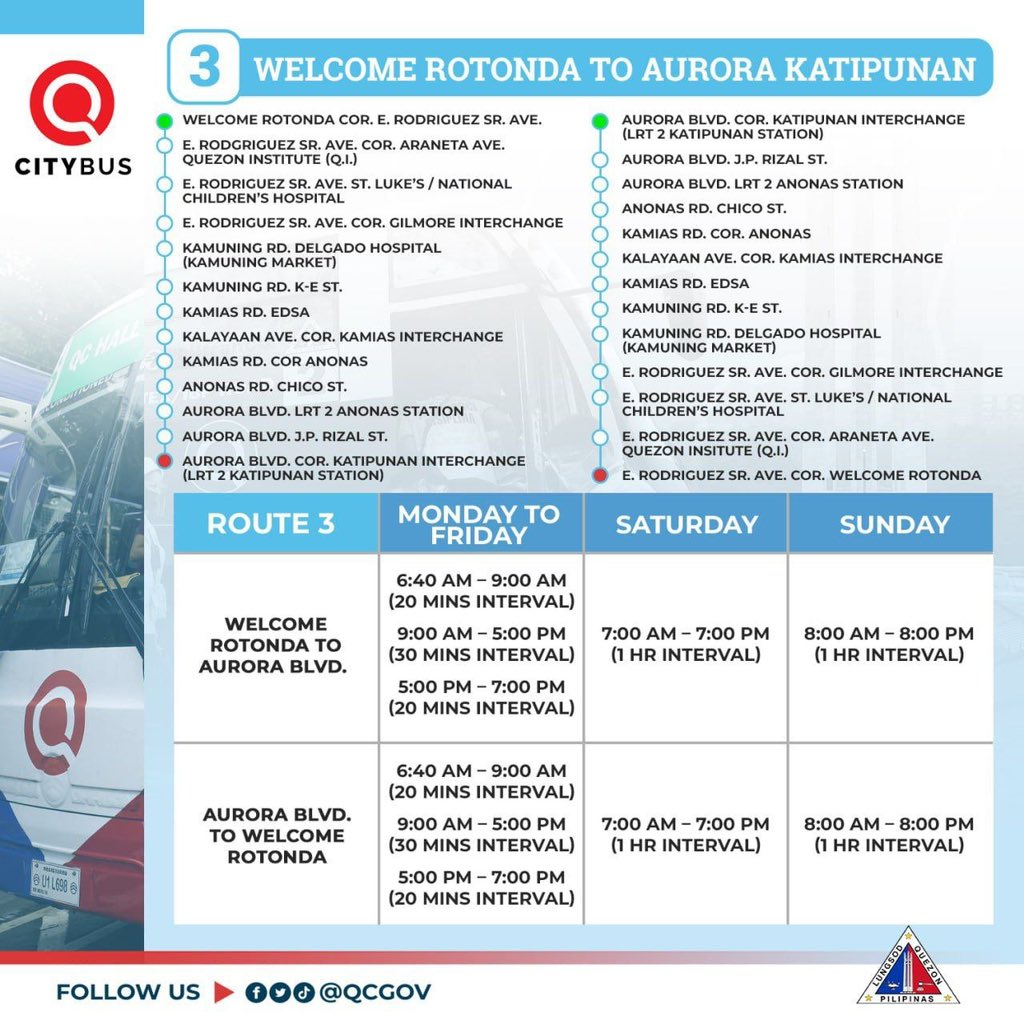 quezon-city-government-on-twitter-narito-ang-pitong-7-ruta-ng-ating