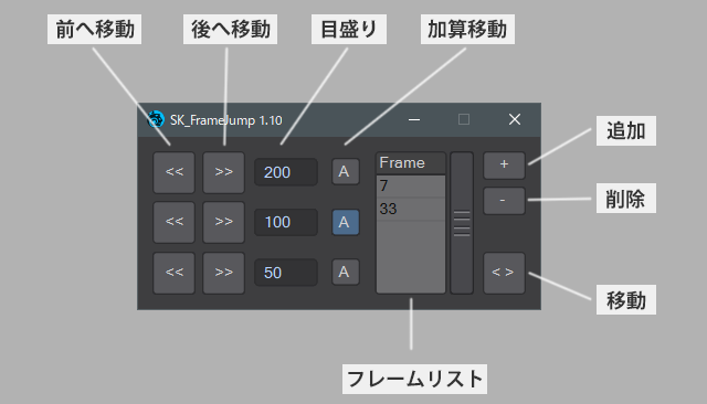 narudesign_dev's tweet photo. LightwaveのLayout用スクリプトSK_FrameJumpMCをアップデートしました。カレントフレームをリストに追加&選択して移動できます。これで考えてた機能は全部実装しました。不具合とか見つけたら教えてください #Lightwave3D #LScript
https://t.co/8jHjJ24tLt https://t.co/UuPxDwwEcB